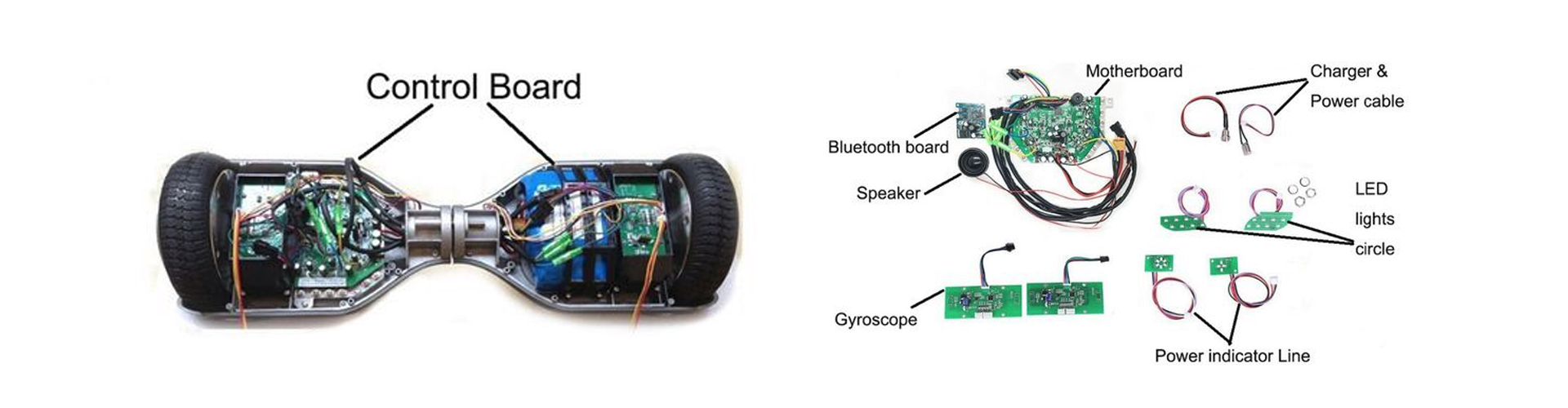 Hoverboard Battery Replacement guide process